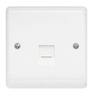 Single gang rj45 - single, data