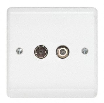 Double gang coaxial - double,